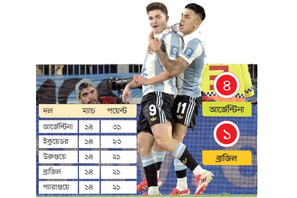 ব্রাজিলকে গুঁড়িয়ে বিশ্বচ্যাম্পিয়ন আর্জেন্টিনা