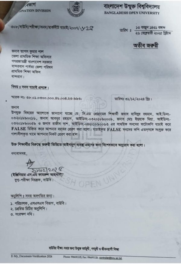 লামায় জাল সনদ দিয়ে চাকুরি করছে প্রাথমিকের ৫ শিক্ষক